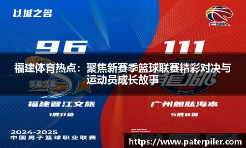 福建体育热点：聚焦新赛季篮球联赛精彩对决与运动员成长故事